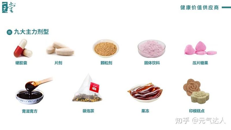 辅酶Q10：老年人的健康守护神