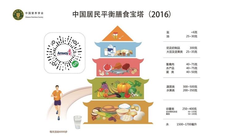 孕妇无糖型钙片：守护孕期营养的细腻选择