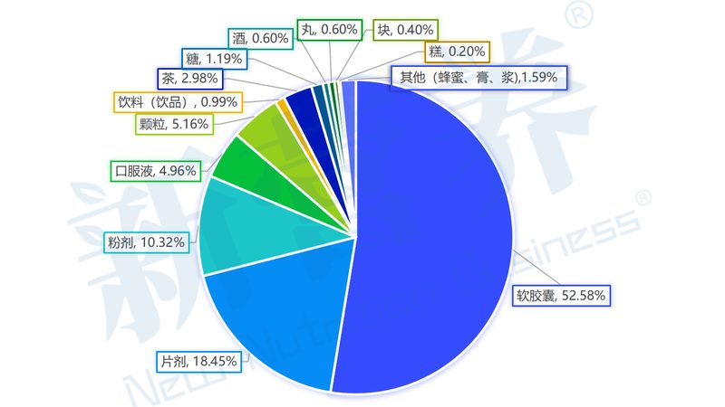美国进口蛋白粉：了解其副作用，安全使用之道