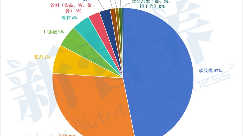 进口蛋白粉VS国产蛋白粉：揭秘两者差异，助你明智选择